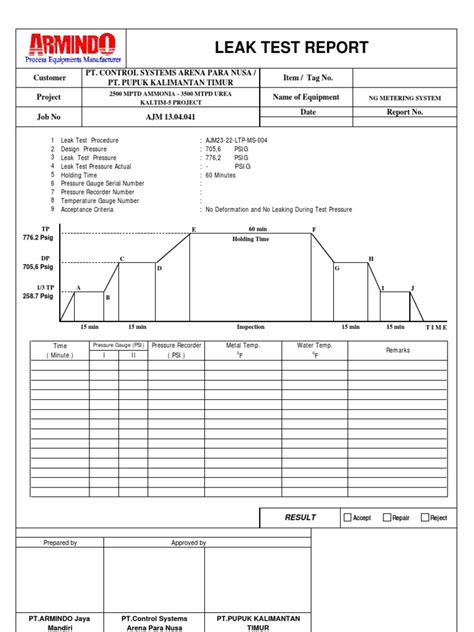 leak testing pdf